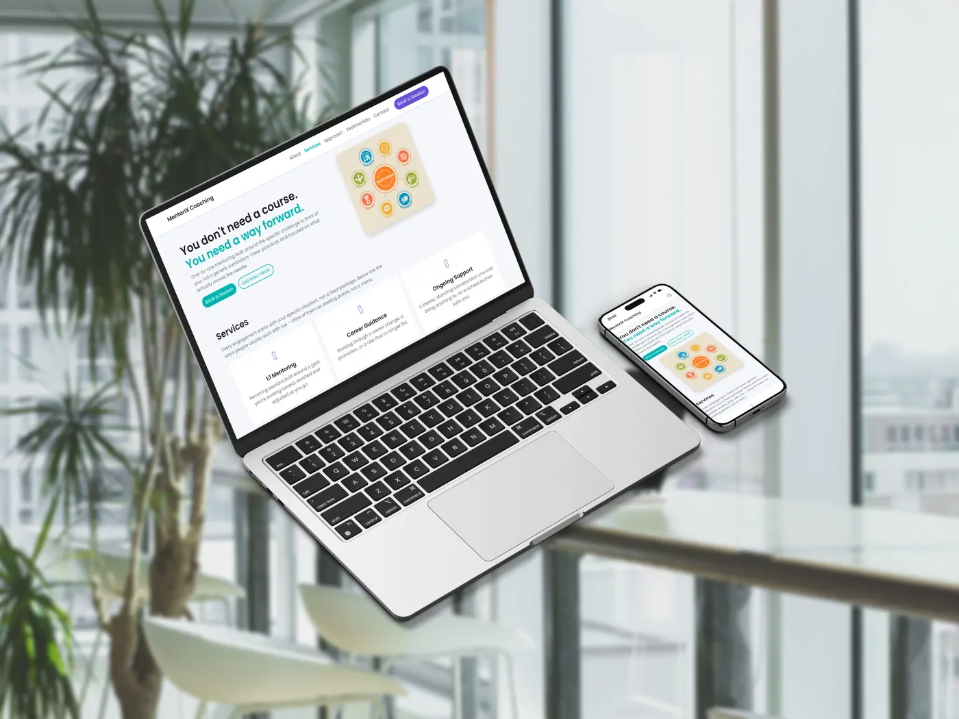 Growth Journey mentorprogram weboldal